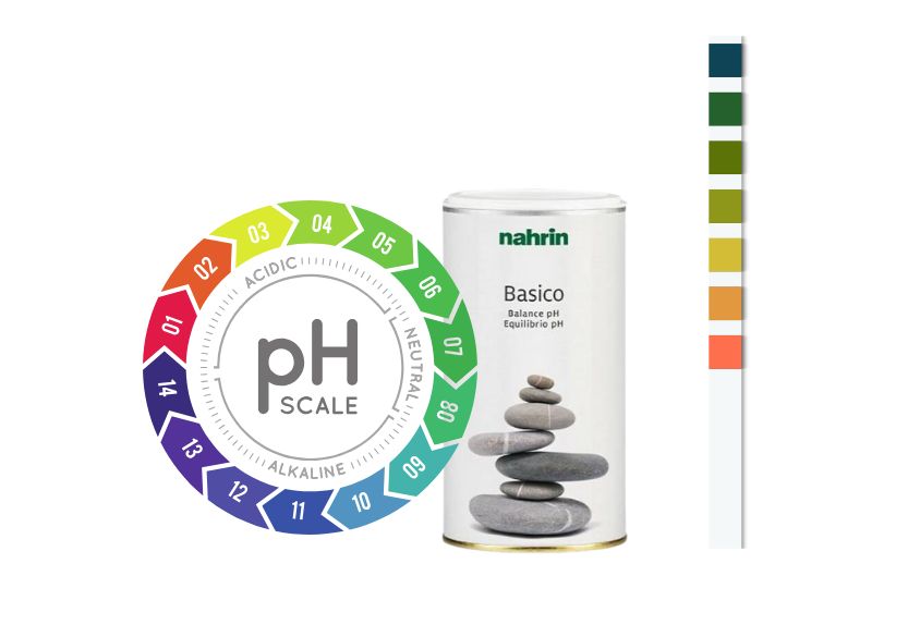 basico ph scale 1